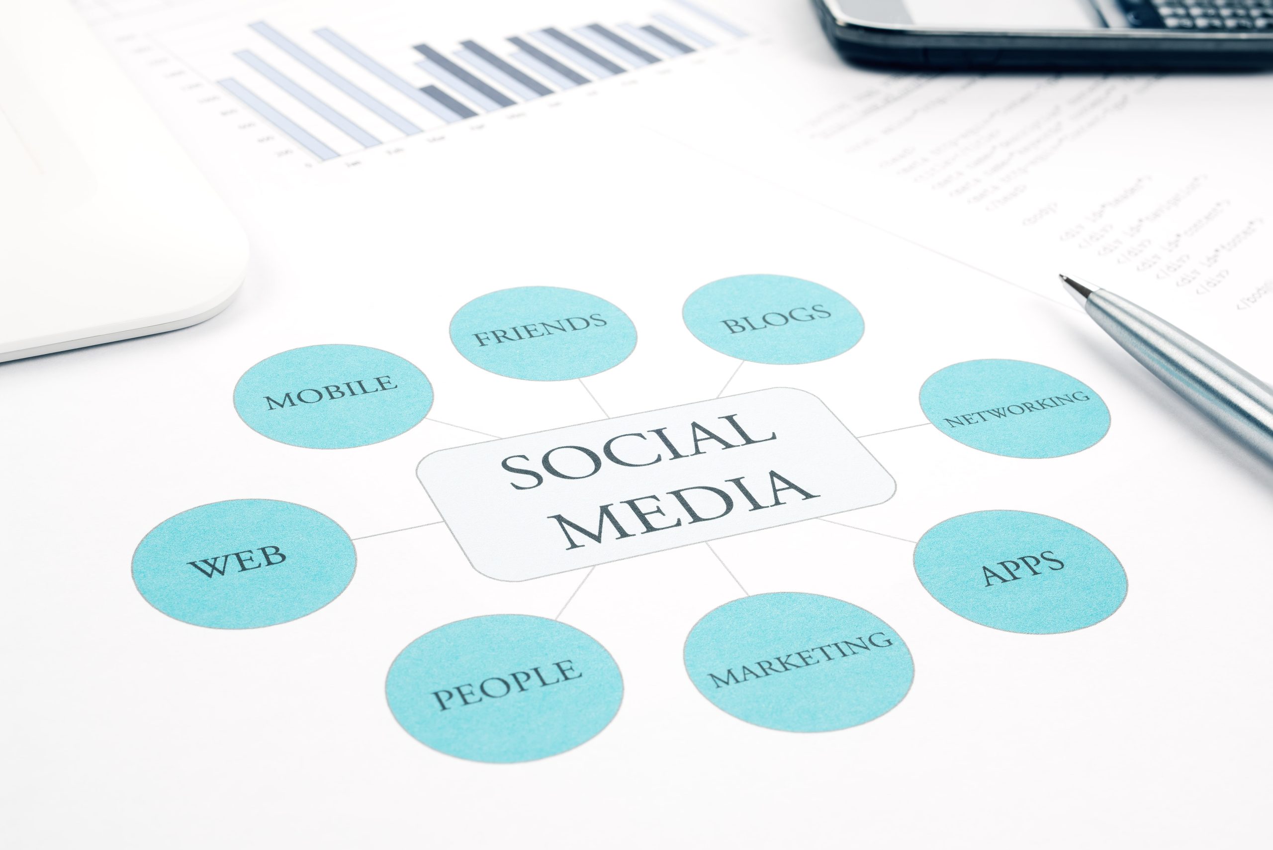 how do employers use social media when hiring