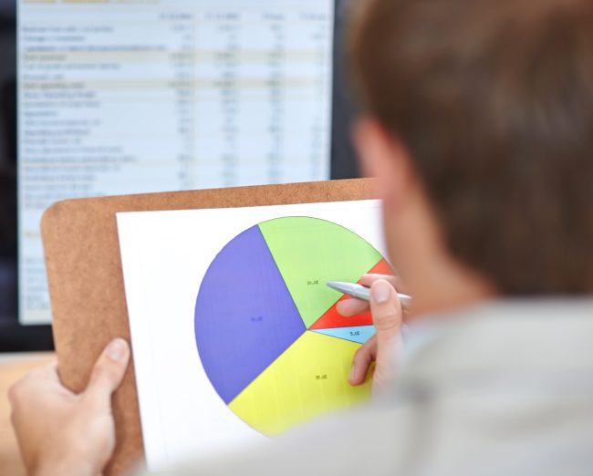 Market Research Analyst Job Description Template