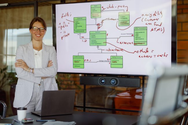 System Architect Job Description Template